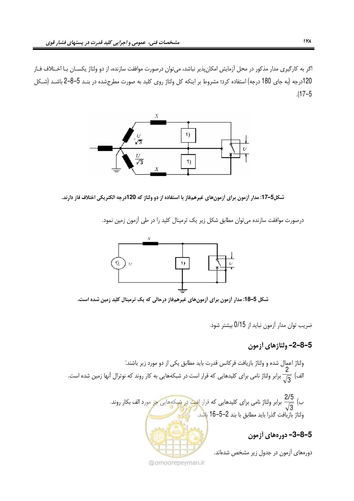 صفحه 196 از 245