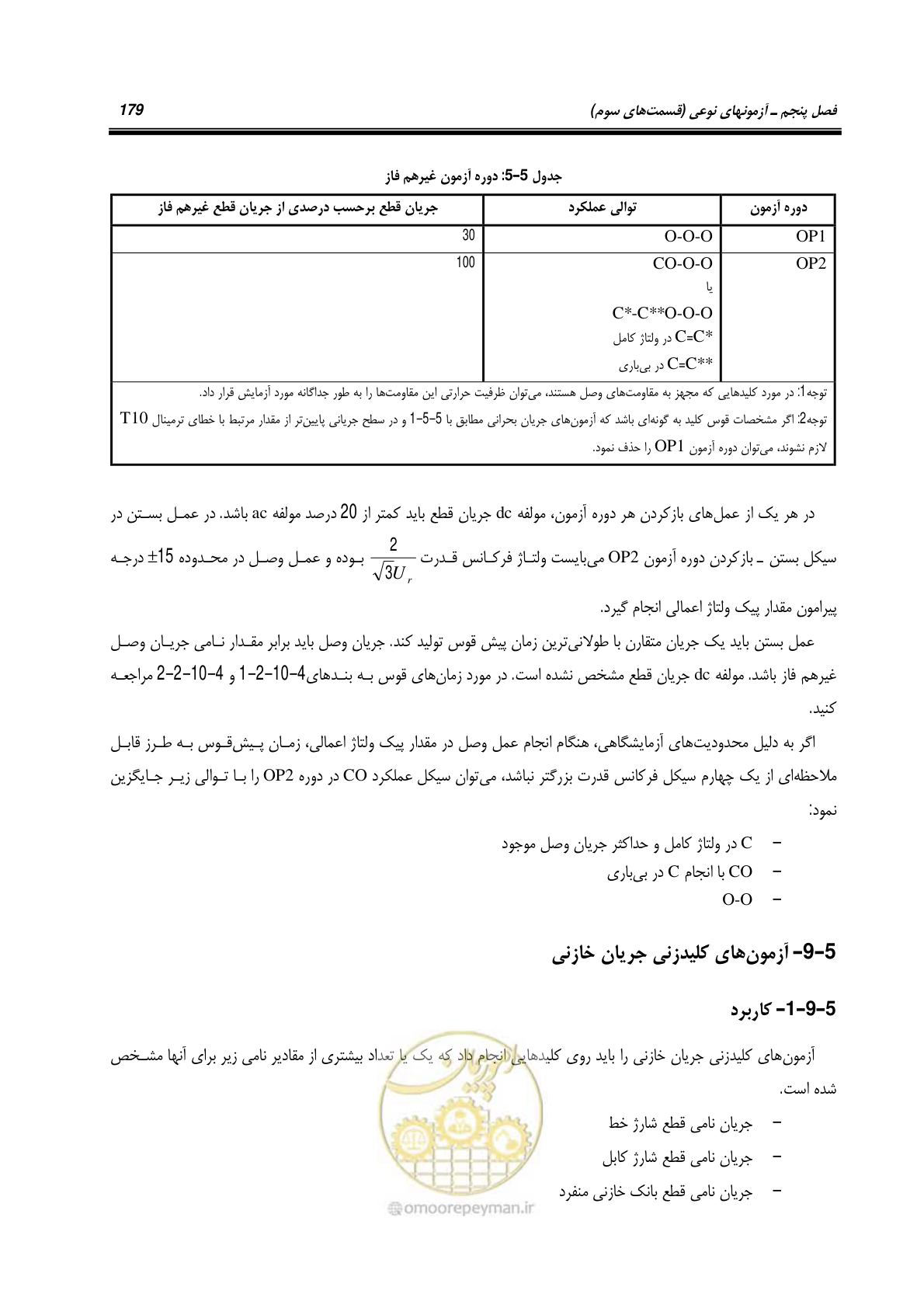 صفحه 197 از 245