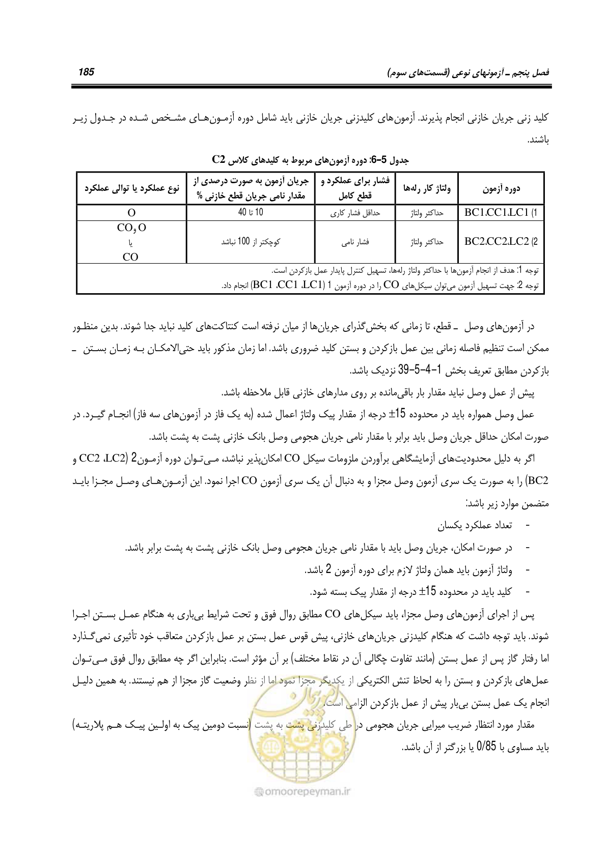 صفحه 203 از 245