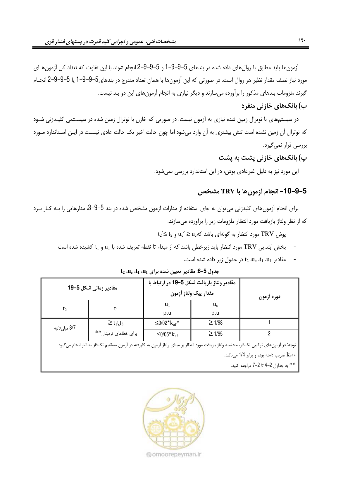 صفحه 208 از 245