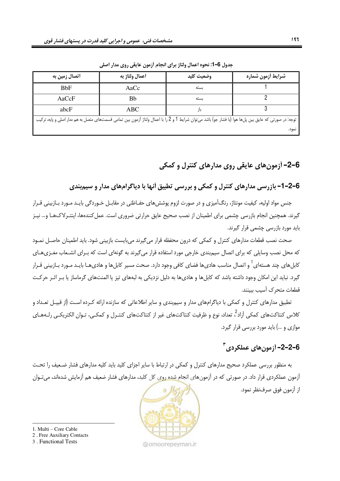 صفحه 214 از 245
