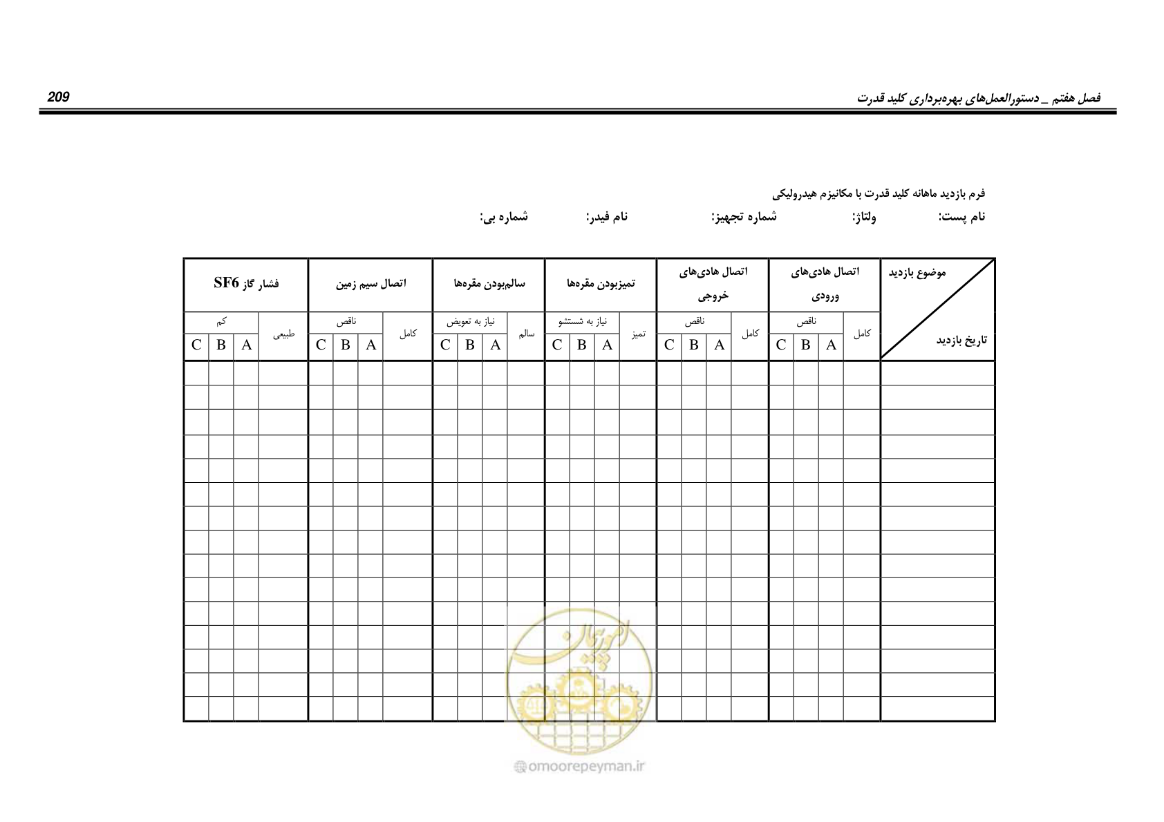 صفحه 227 از 245