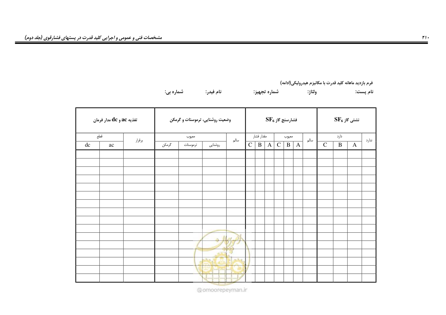 صفحه 228 از 245