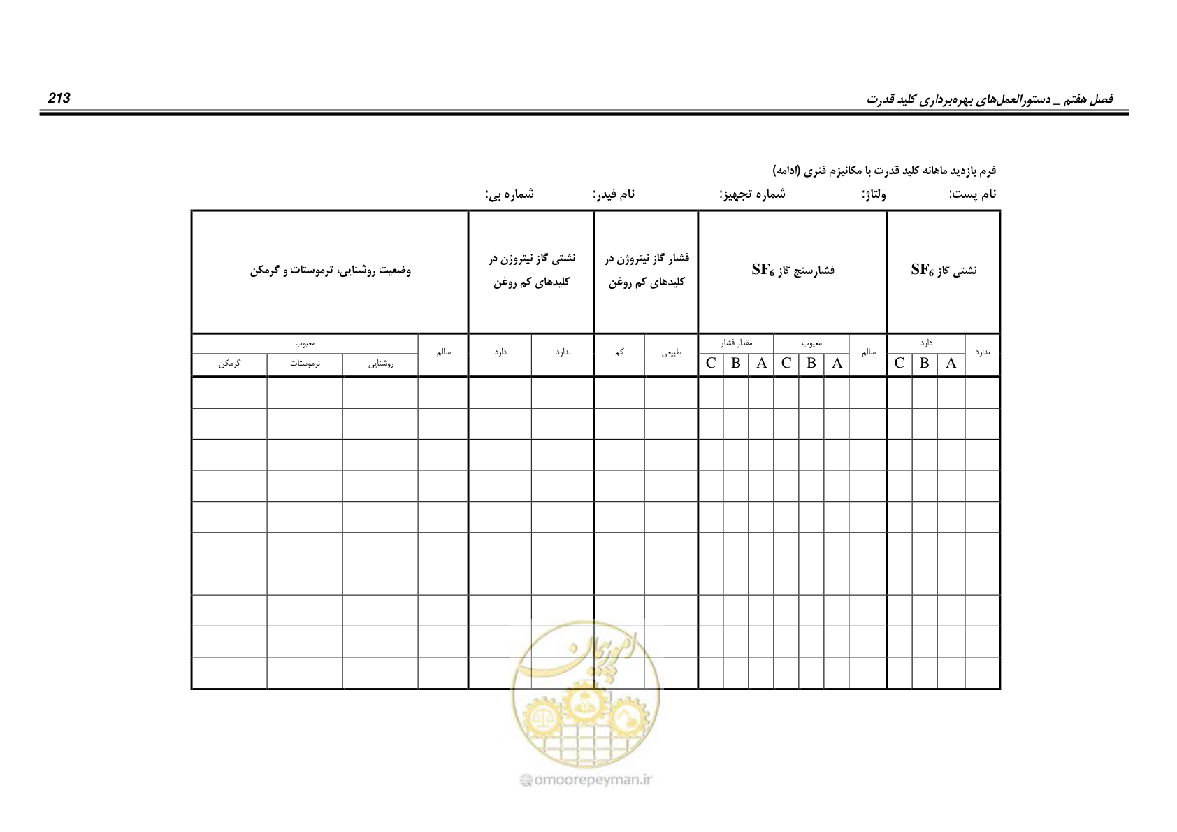 صفحه 231 از 245
