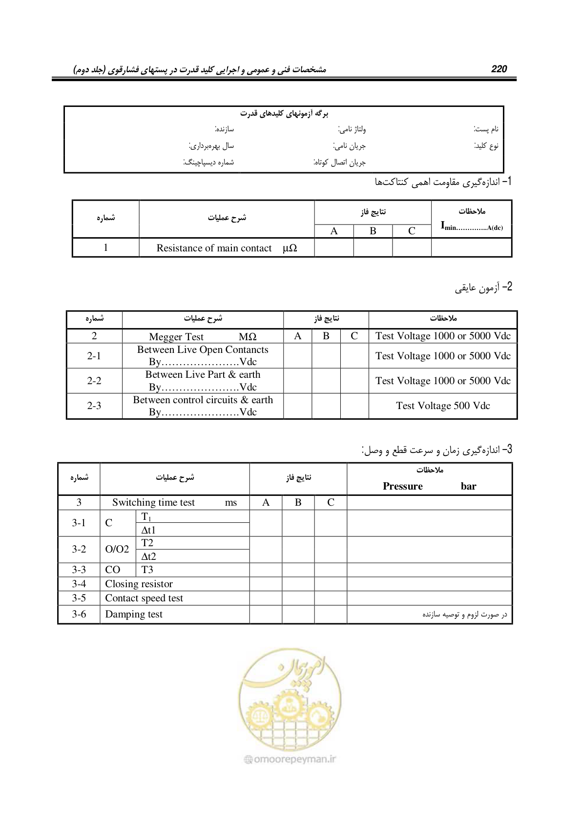 صفحه 238 از 245