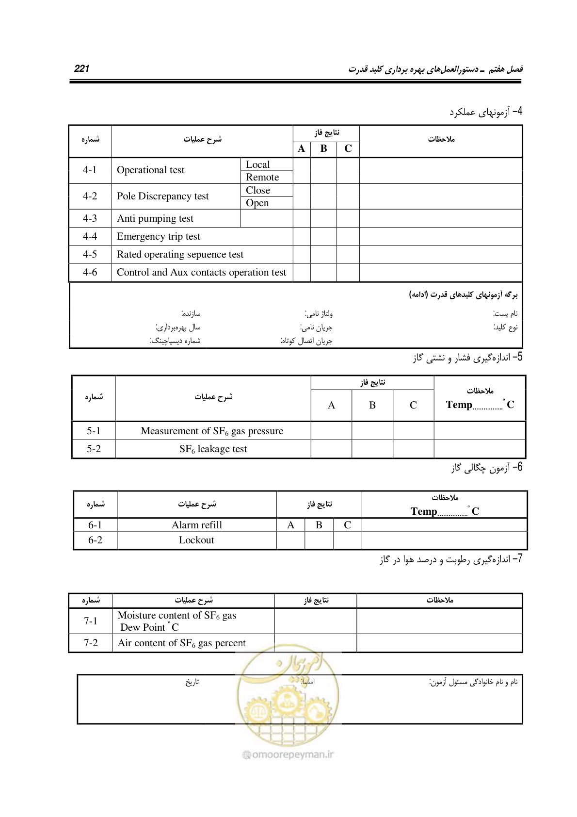 صفحه 239 از 245
