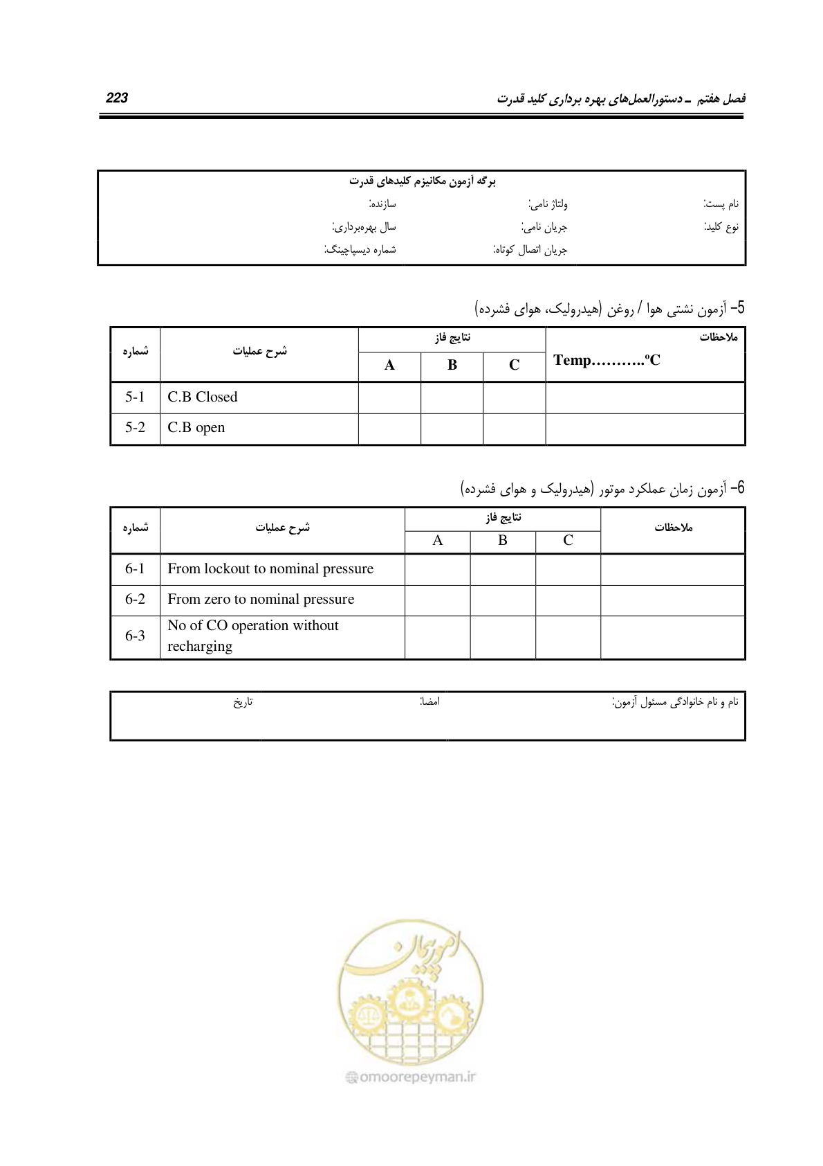 صفحه 241 از 245