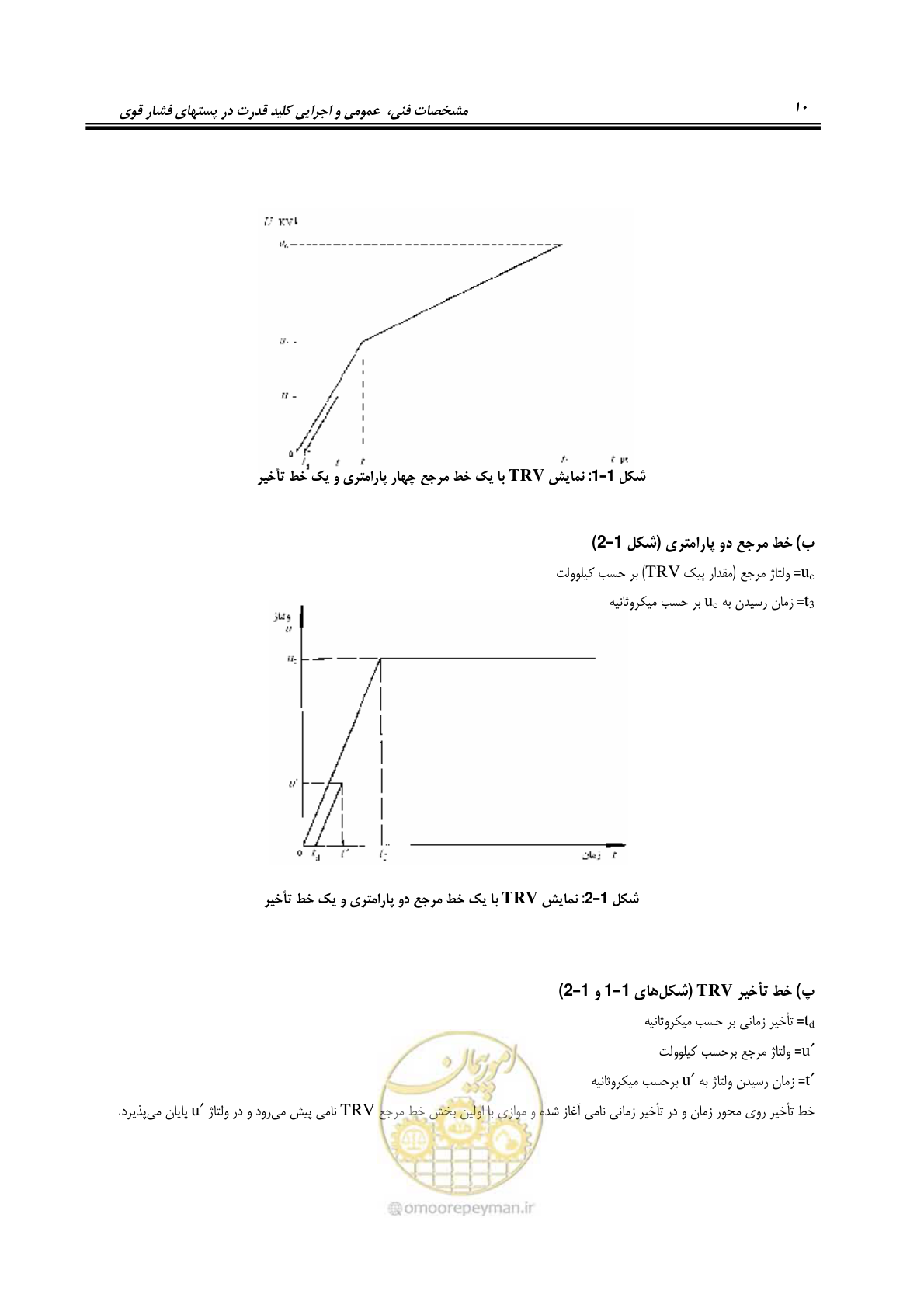 صفحه 28 از 245