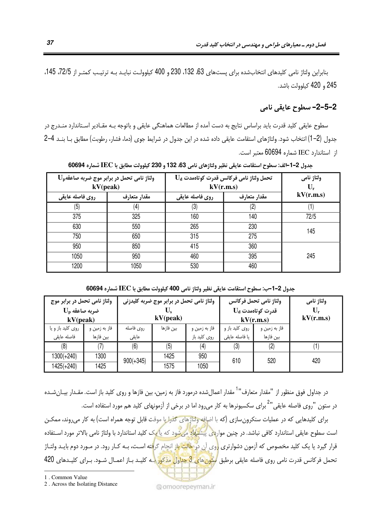 صفحه 55 از 245