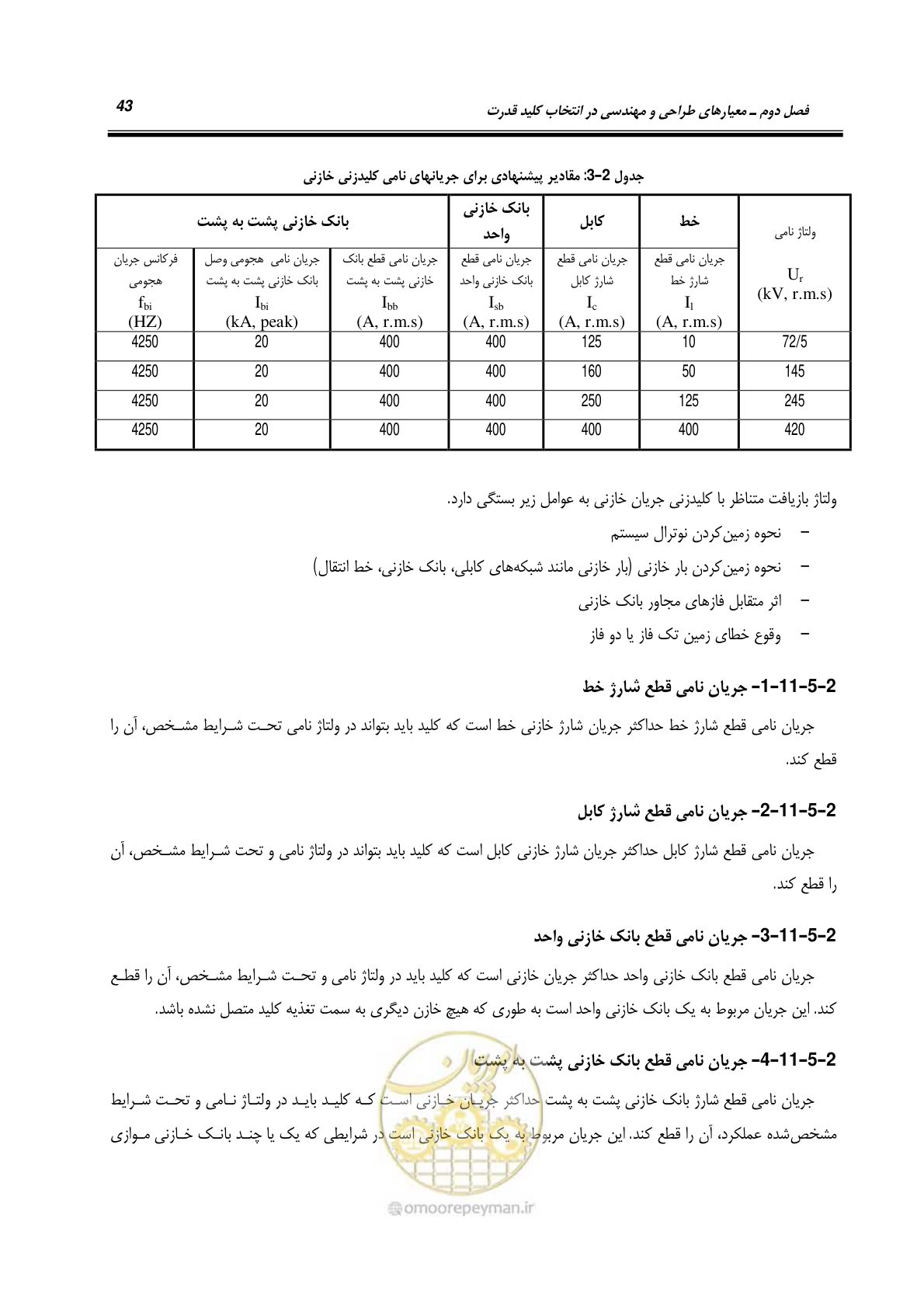 صفحه 61 از 245
