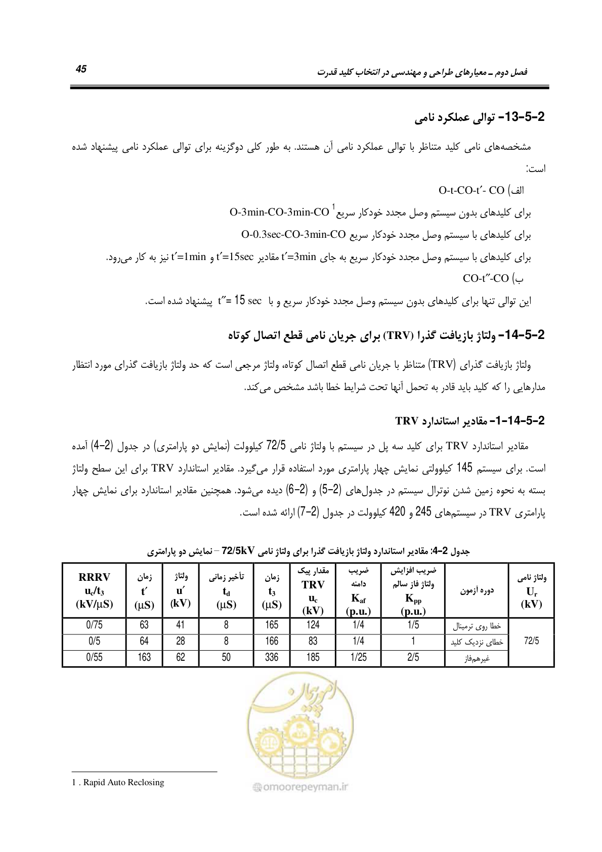 صفحه 63 از 245