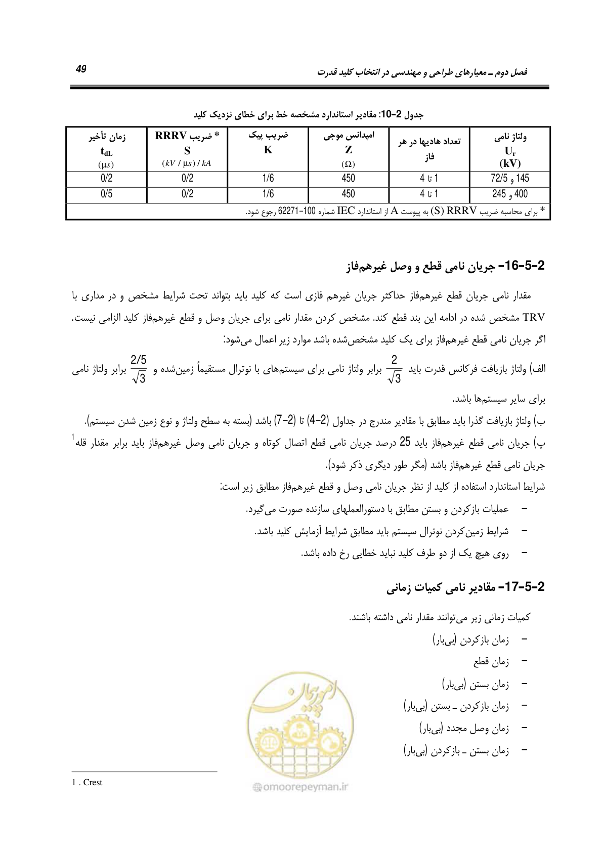 صفحه 67 از 245