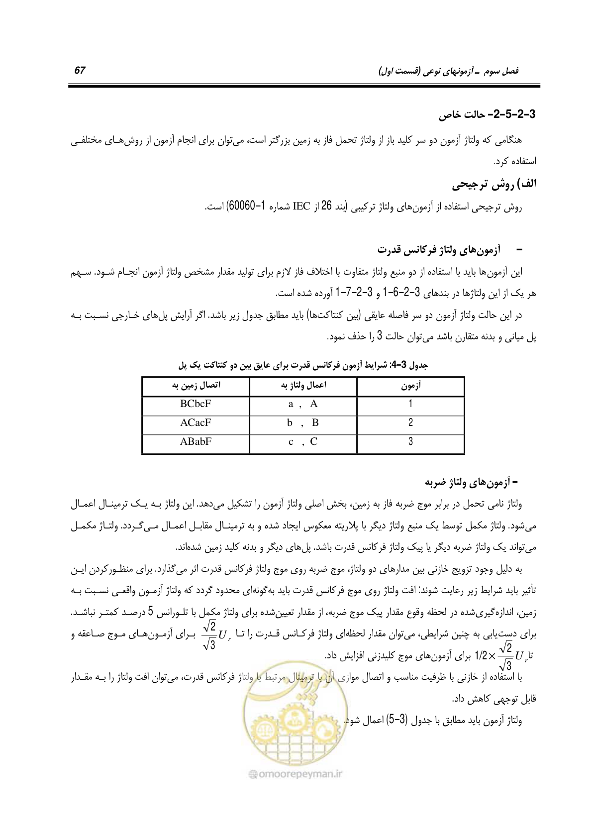 صفحه 85 از 245