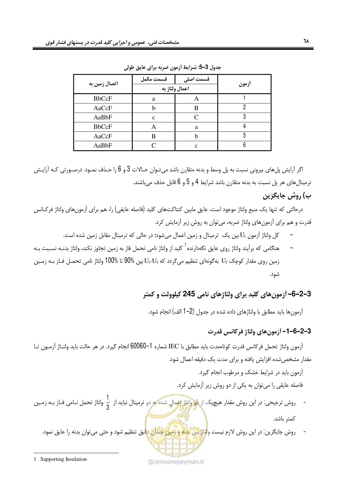 صفحه 86 از 245