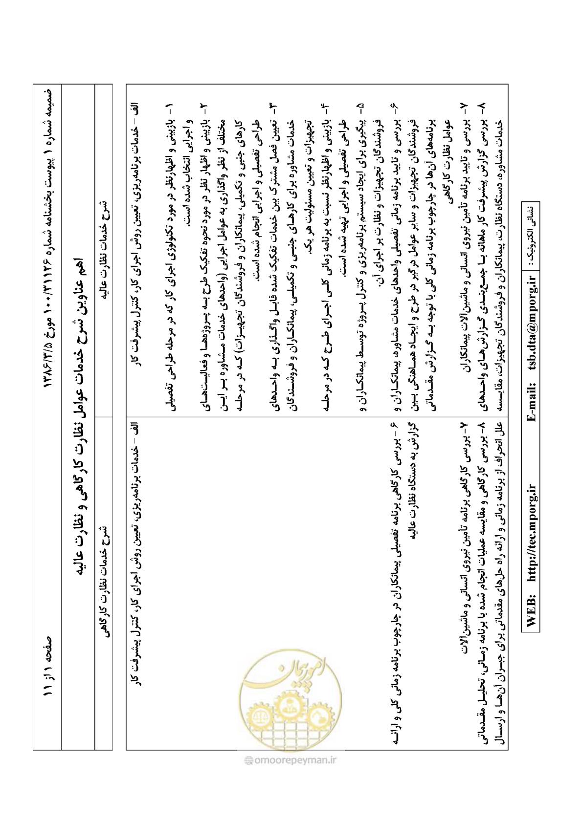 صفحه 16 از 30