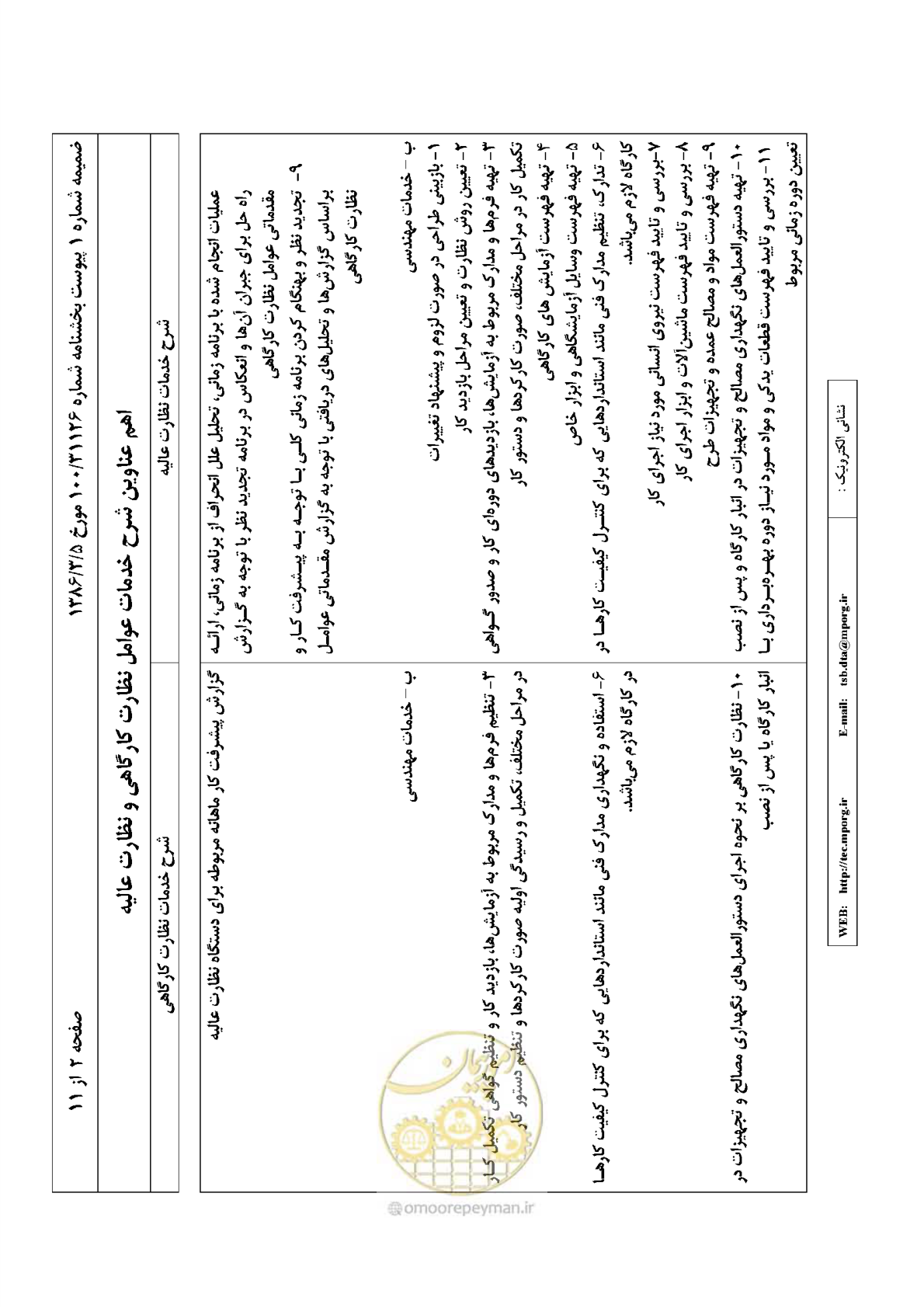 صفحه 17 از 30