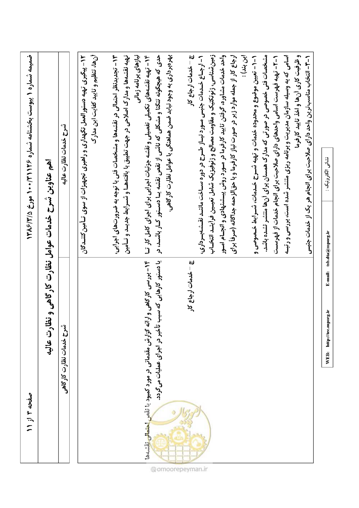صفحه 18 از 30