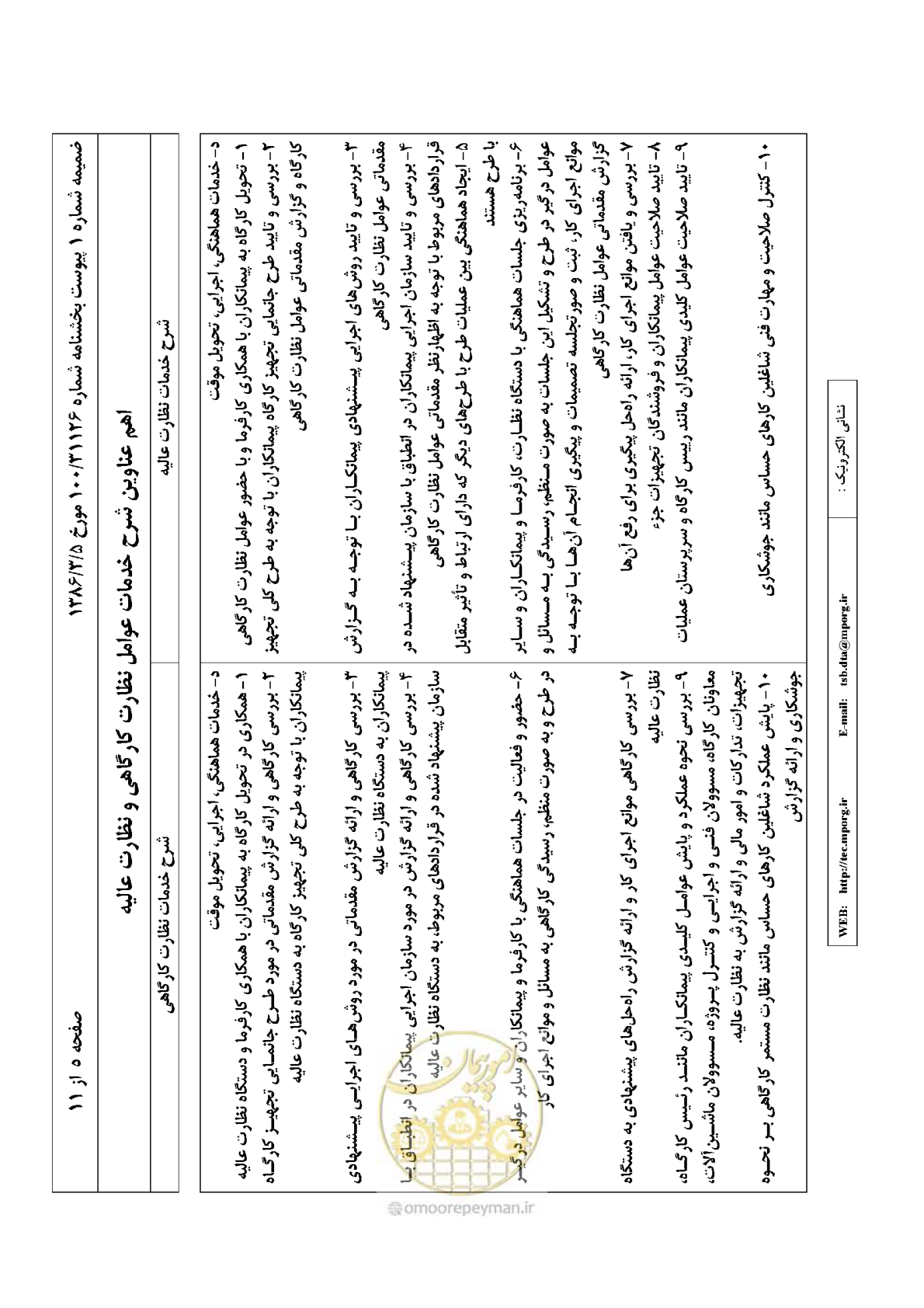 صفحه 20 از 30