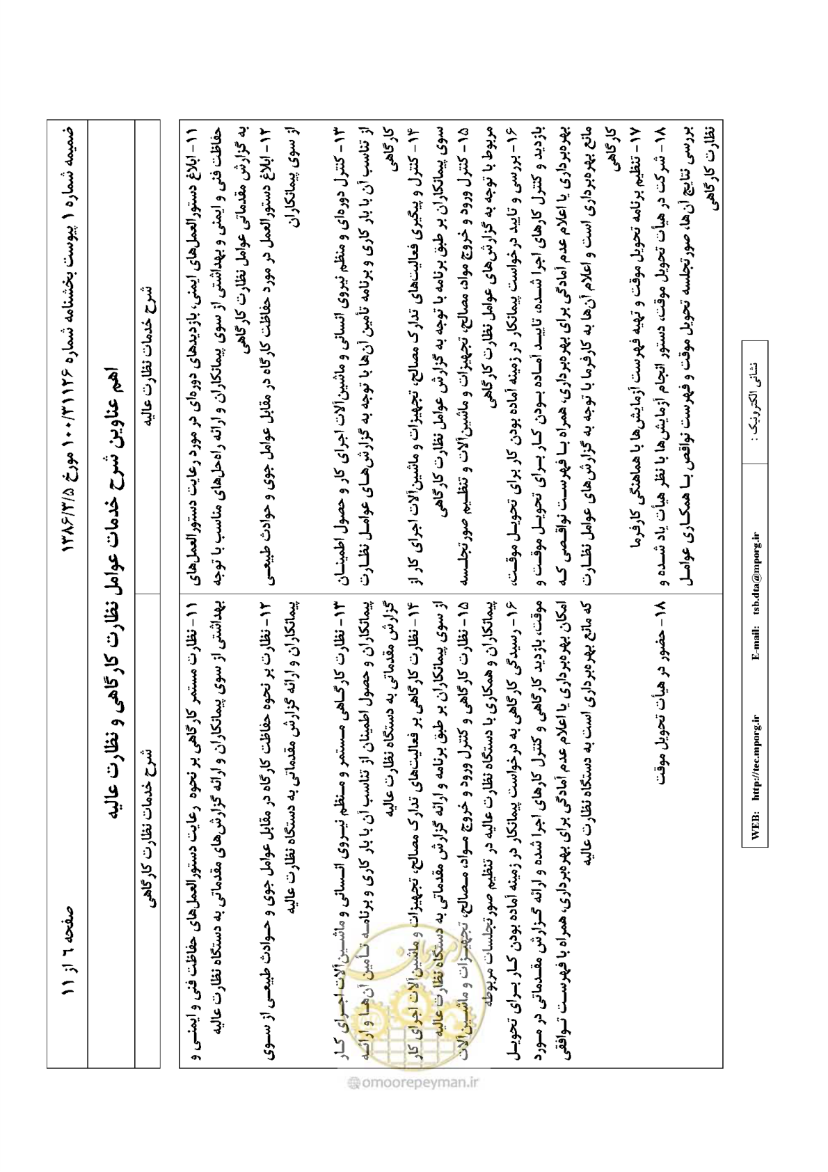 صفحه 21 از 30