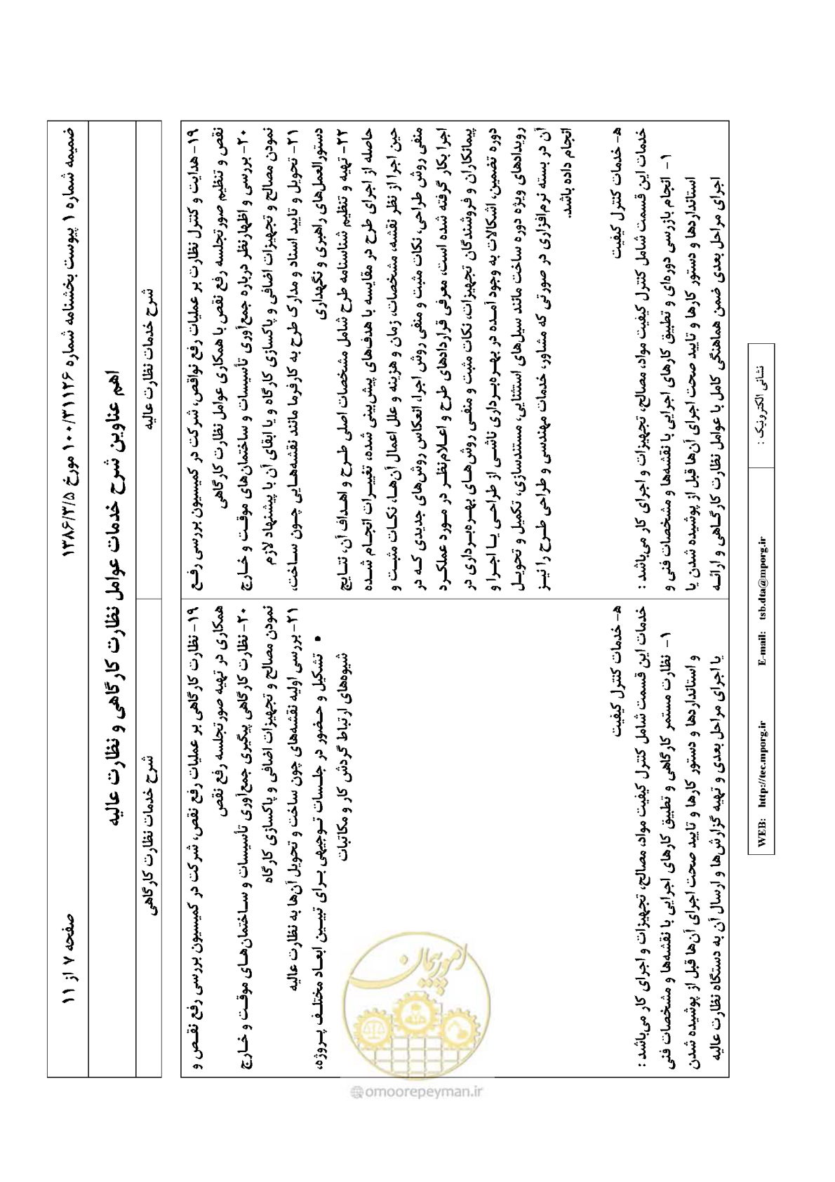 صفحه 22 از 30