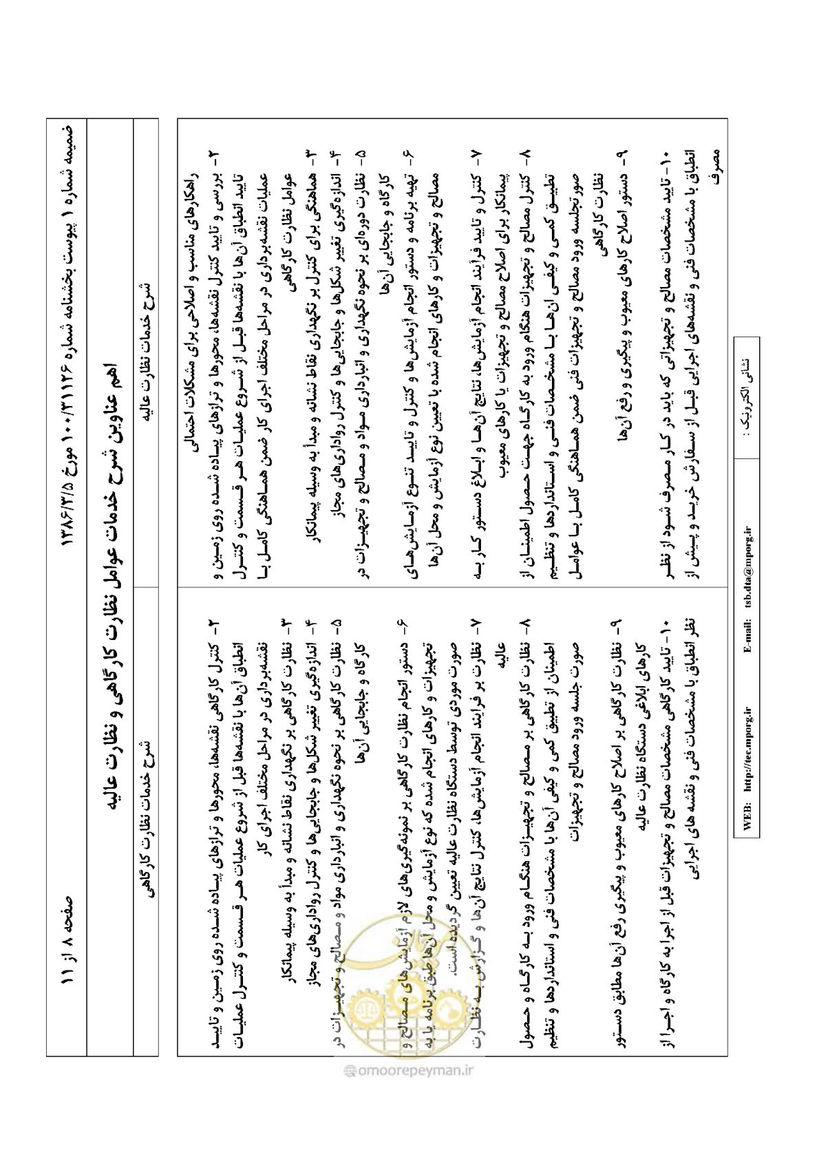 صفحه 23 از 30