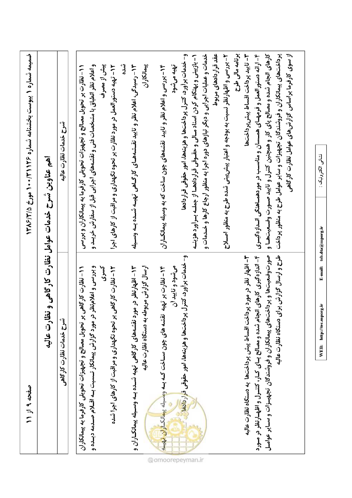 صفحه 24 از 30