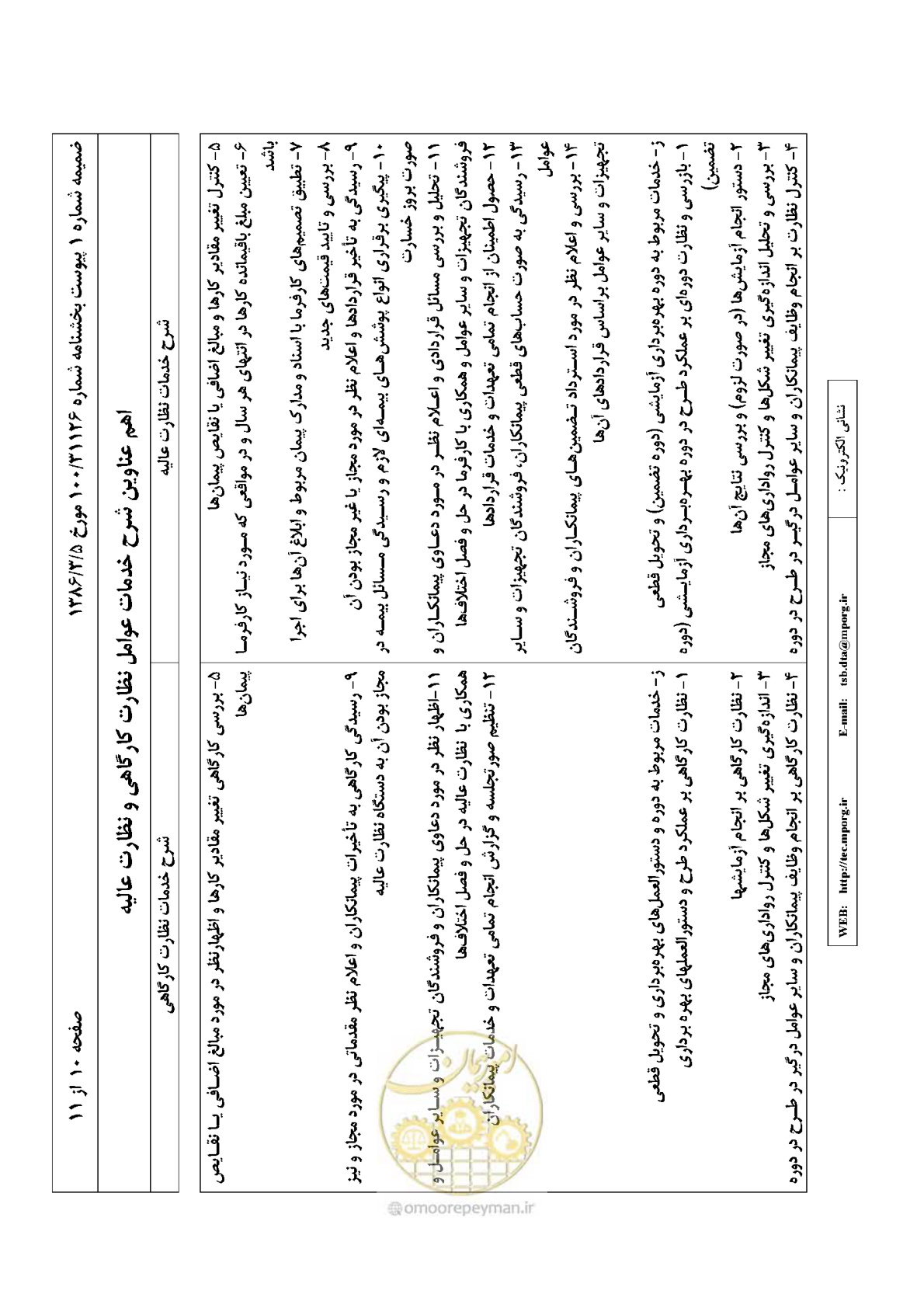 صفحه 25 از 30