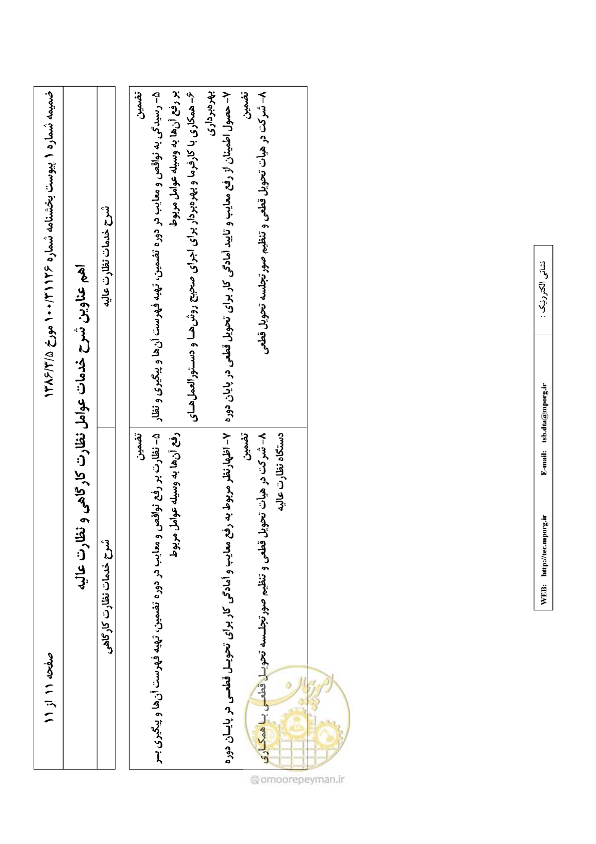 صفحه 26 از 30