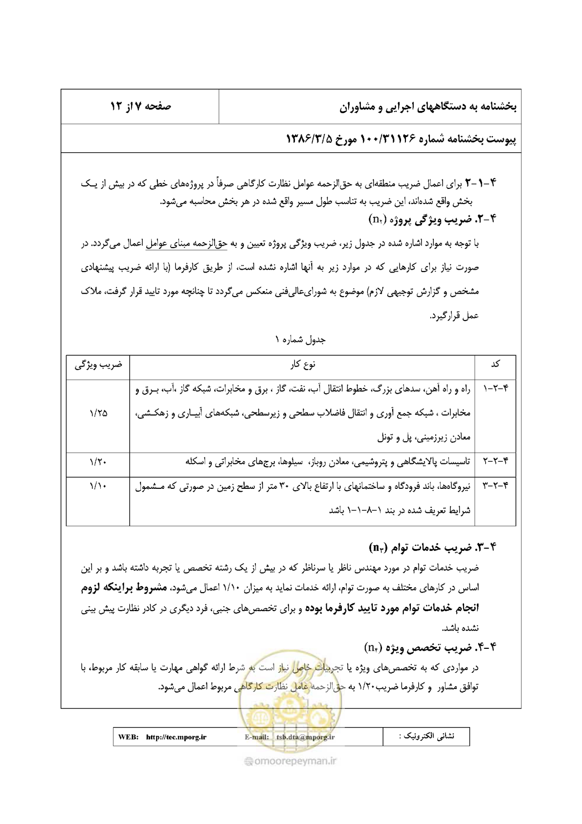 صفحه 8 از 30