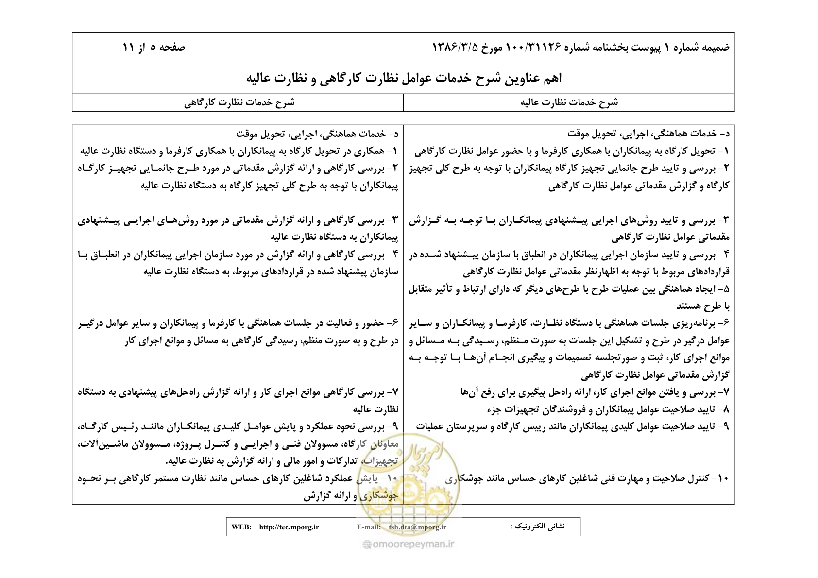صفحه 20 از 30