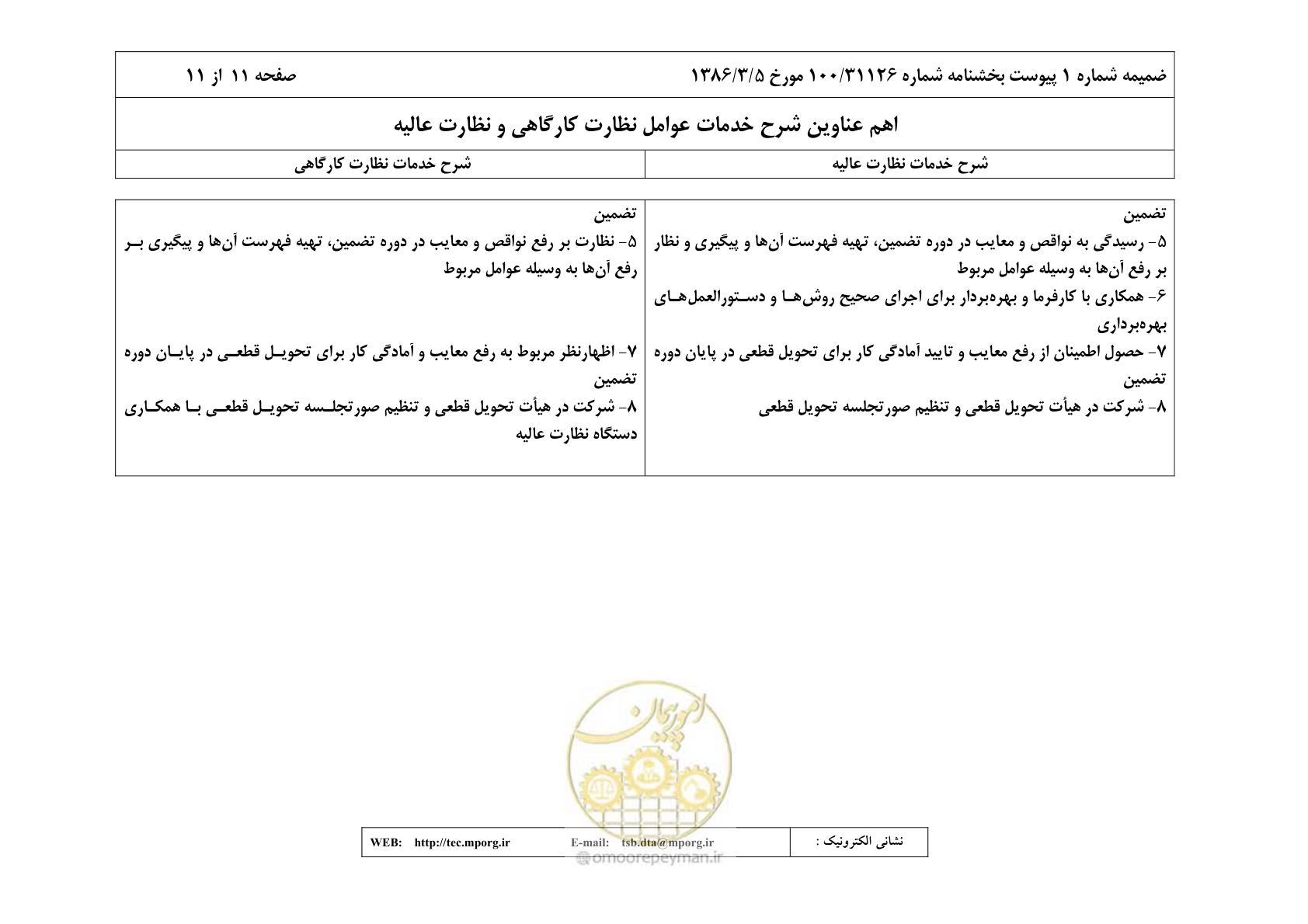 صفحه 26 از 30