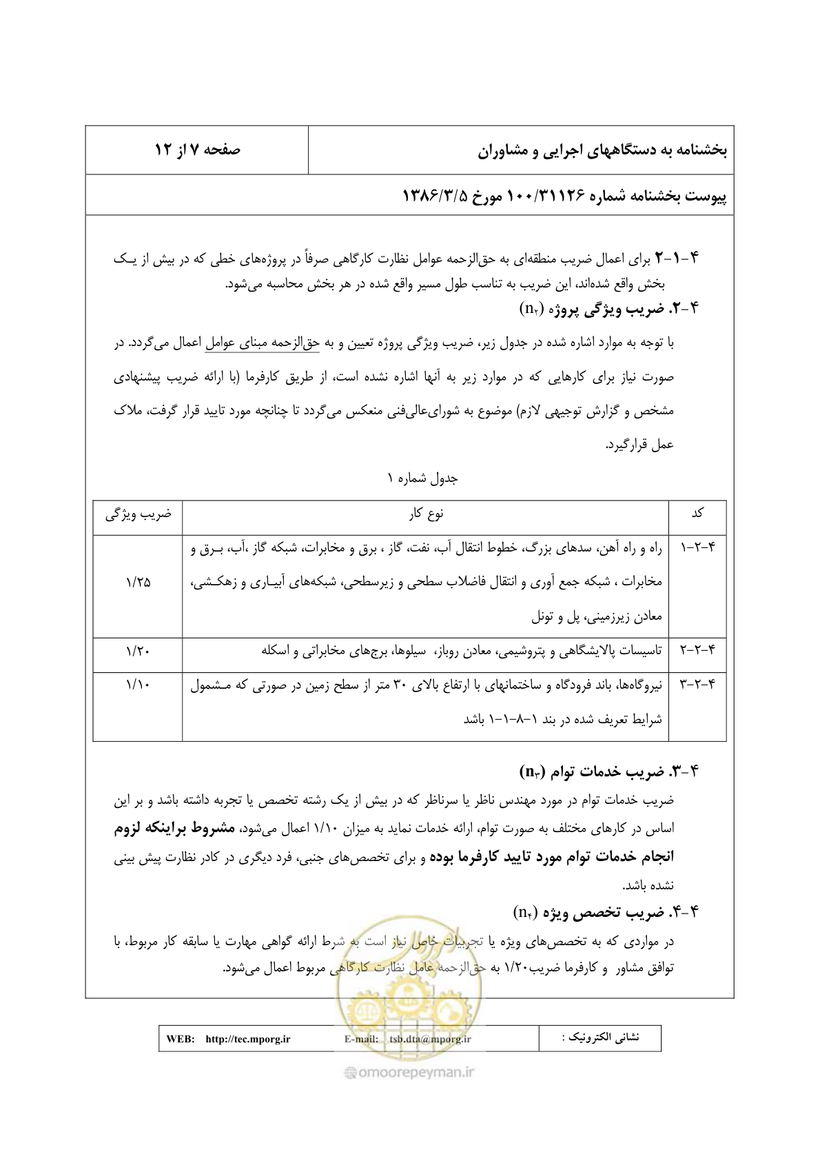 صفحه 8 از 30