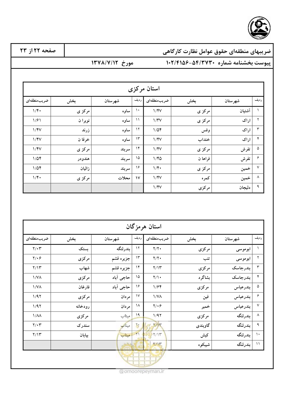 صفحه 23 از 24