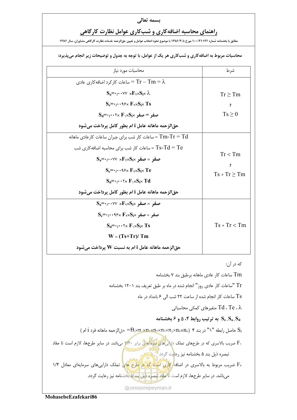 صفحه 1 از 1