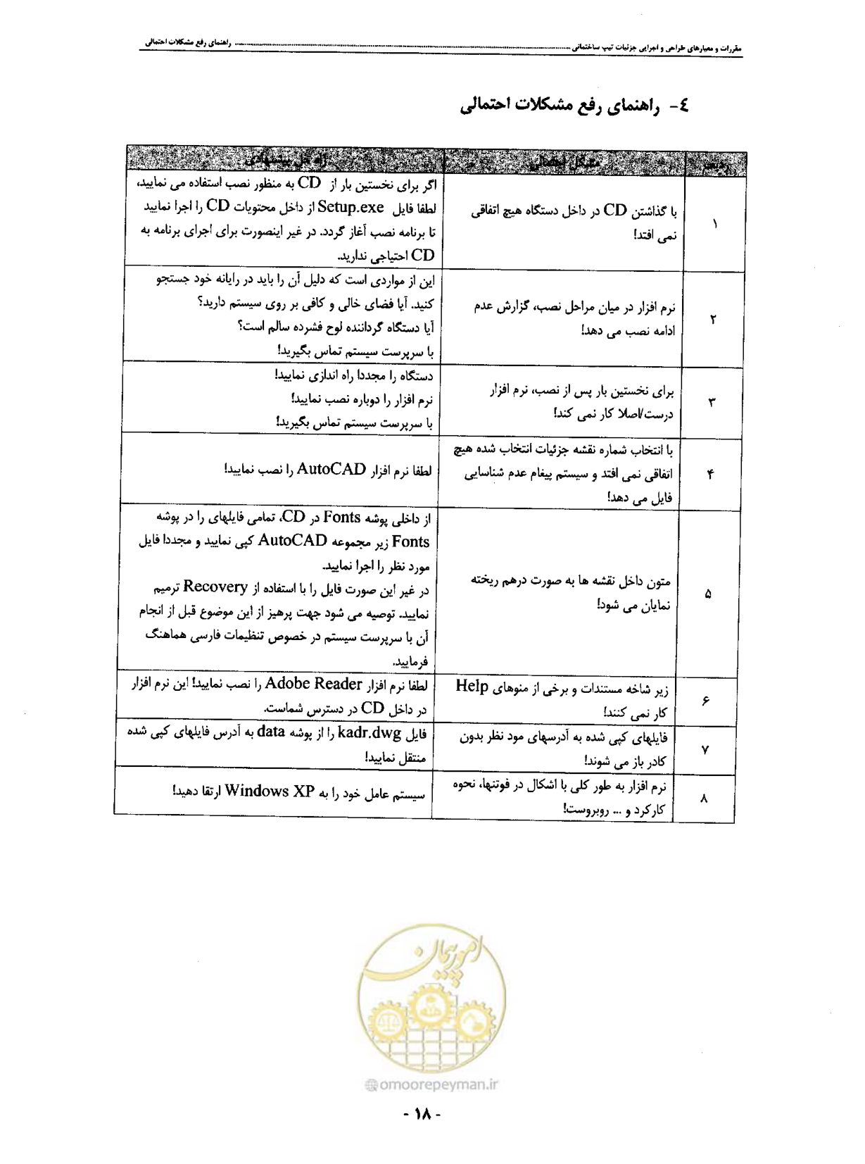 صفحه 27 از 42