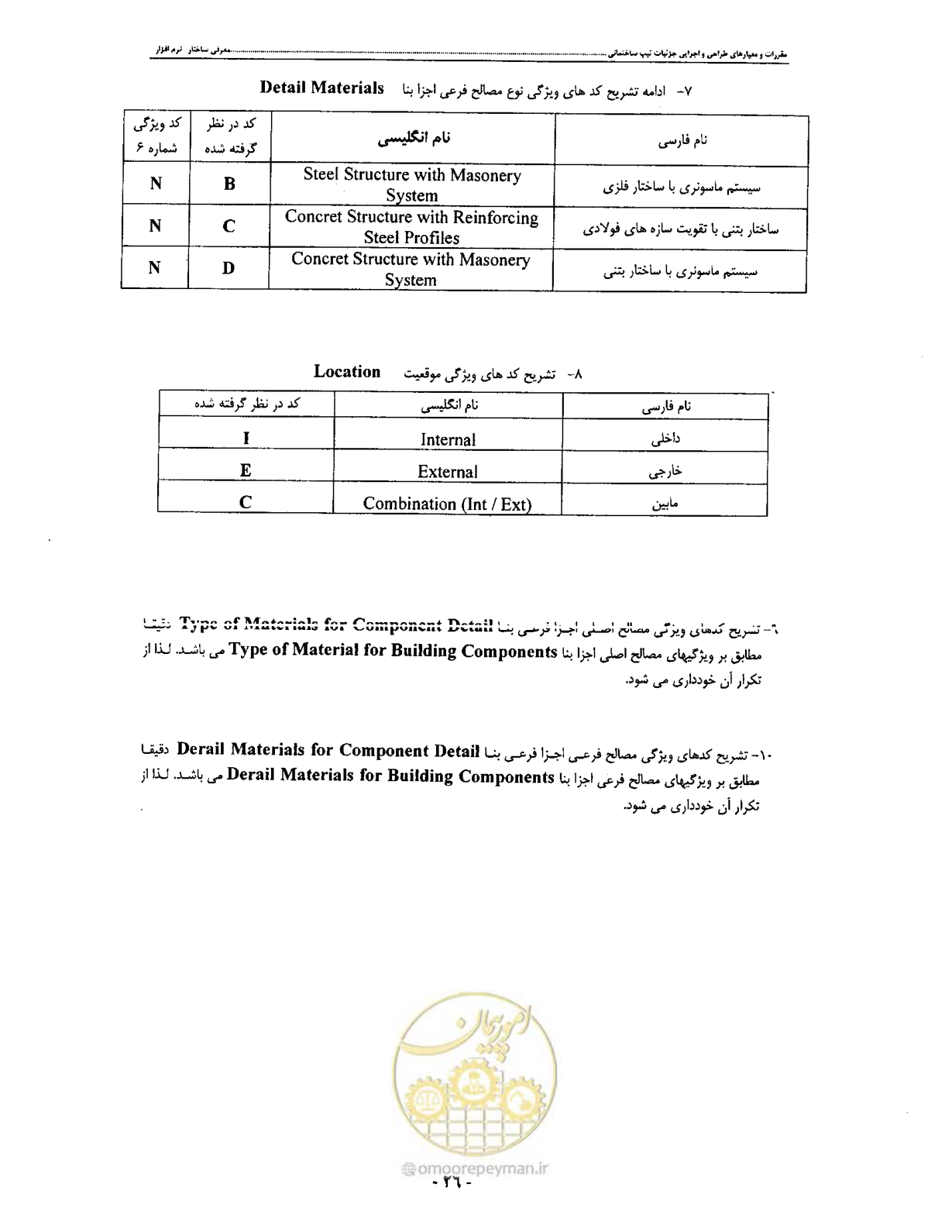 صفحه 35 از 42