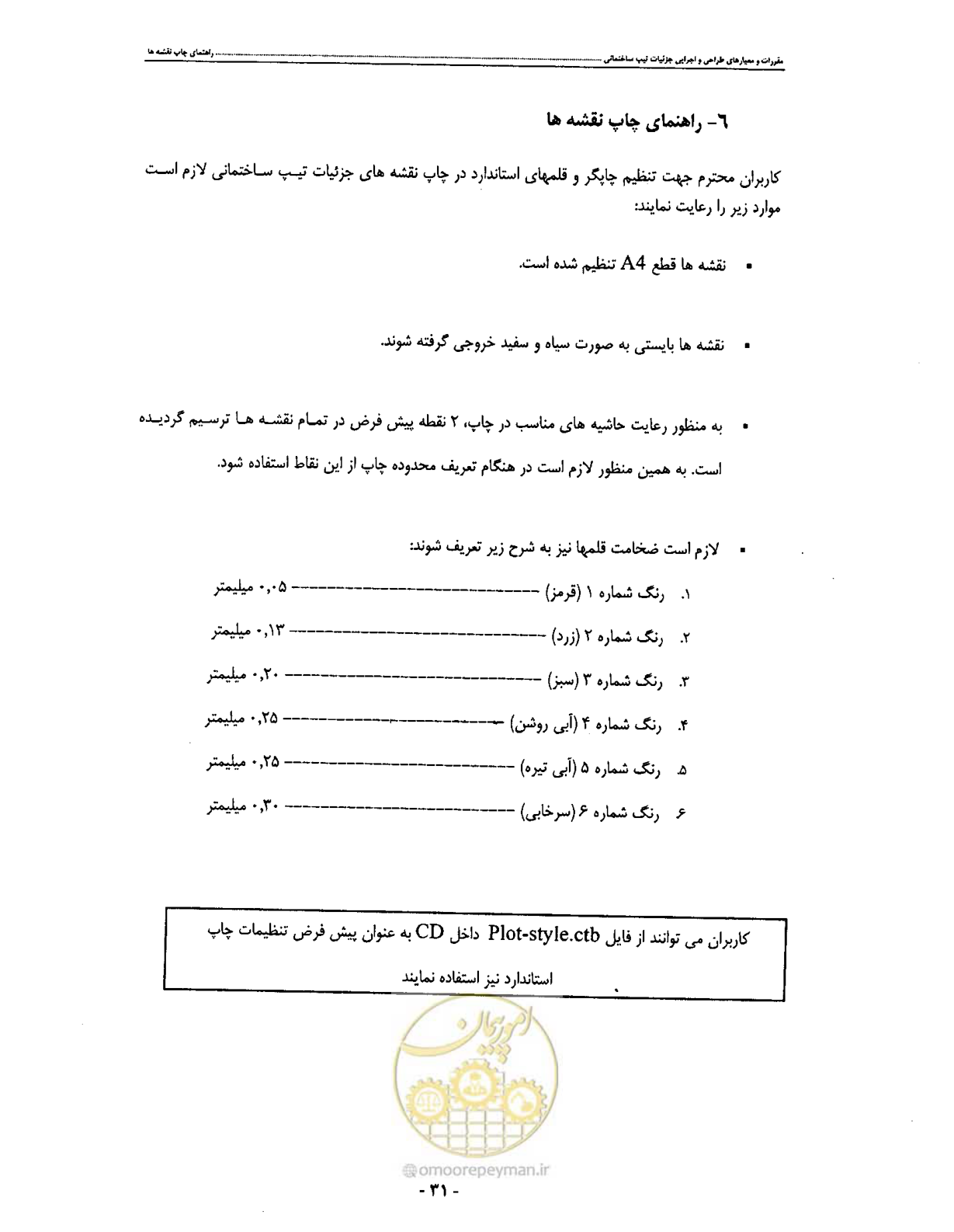 صفحه 40 از 42