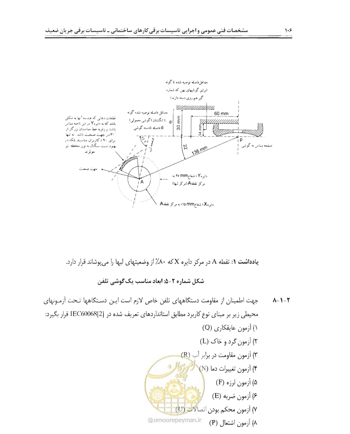 صفحه 123 از 507