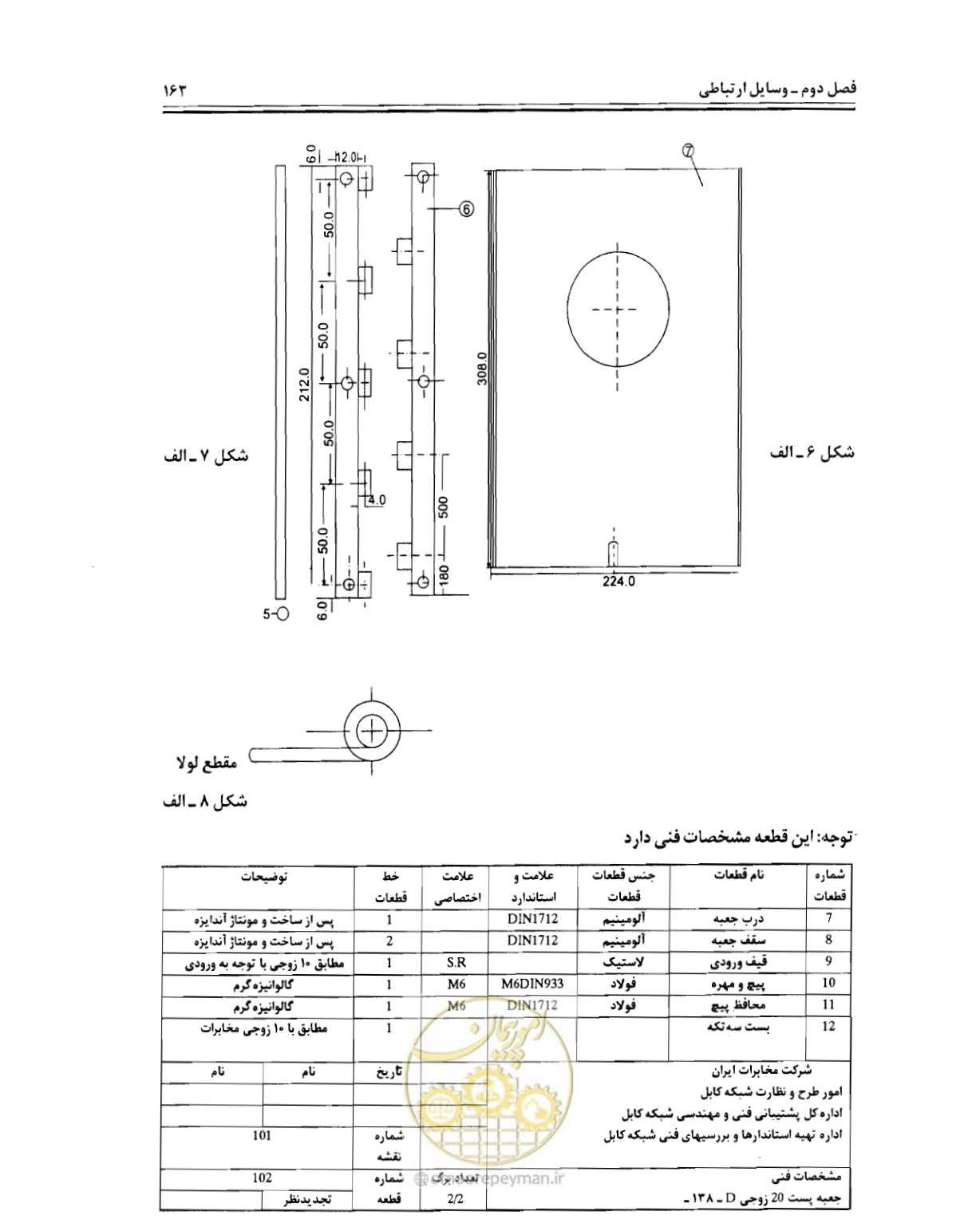 صفحه 180 از 507