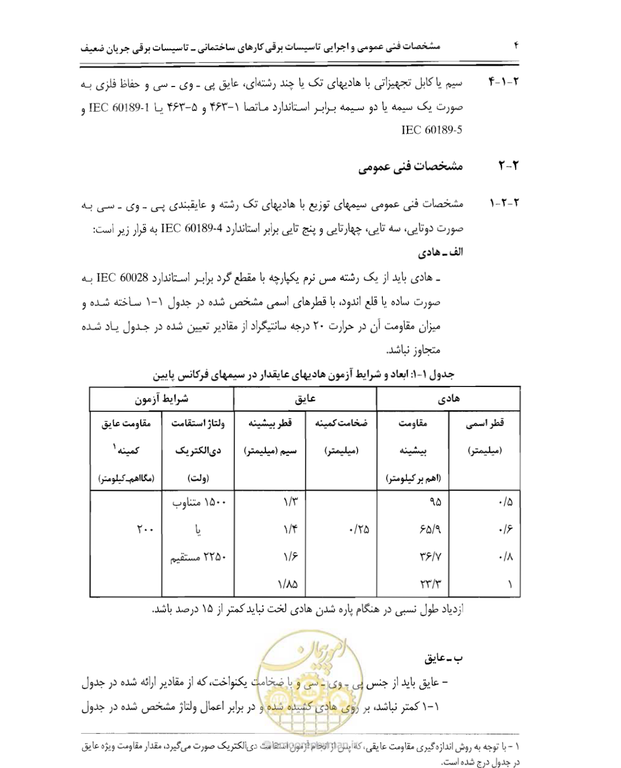 صفحه 19 از 507