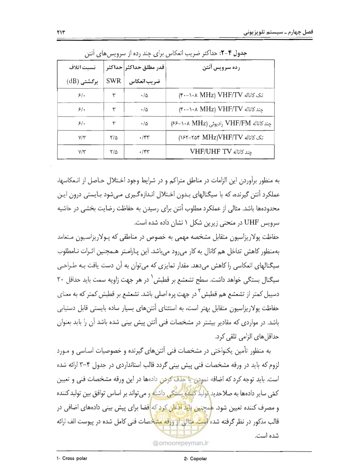 صفحه 230 از 507