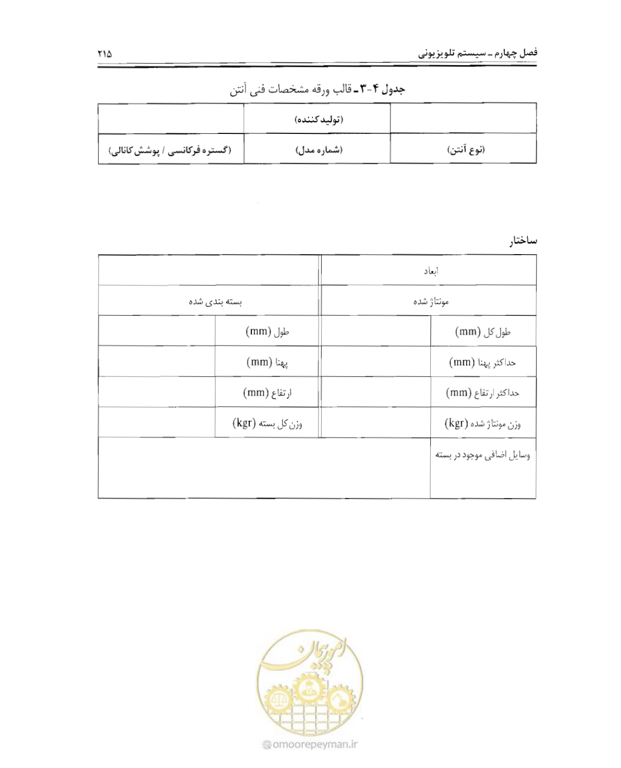 صفحه 232 از 507