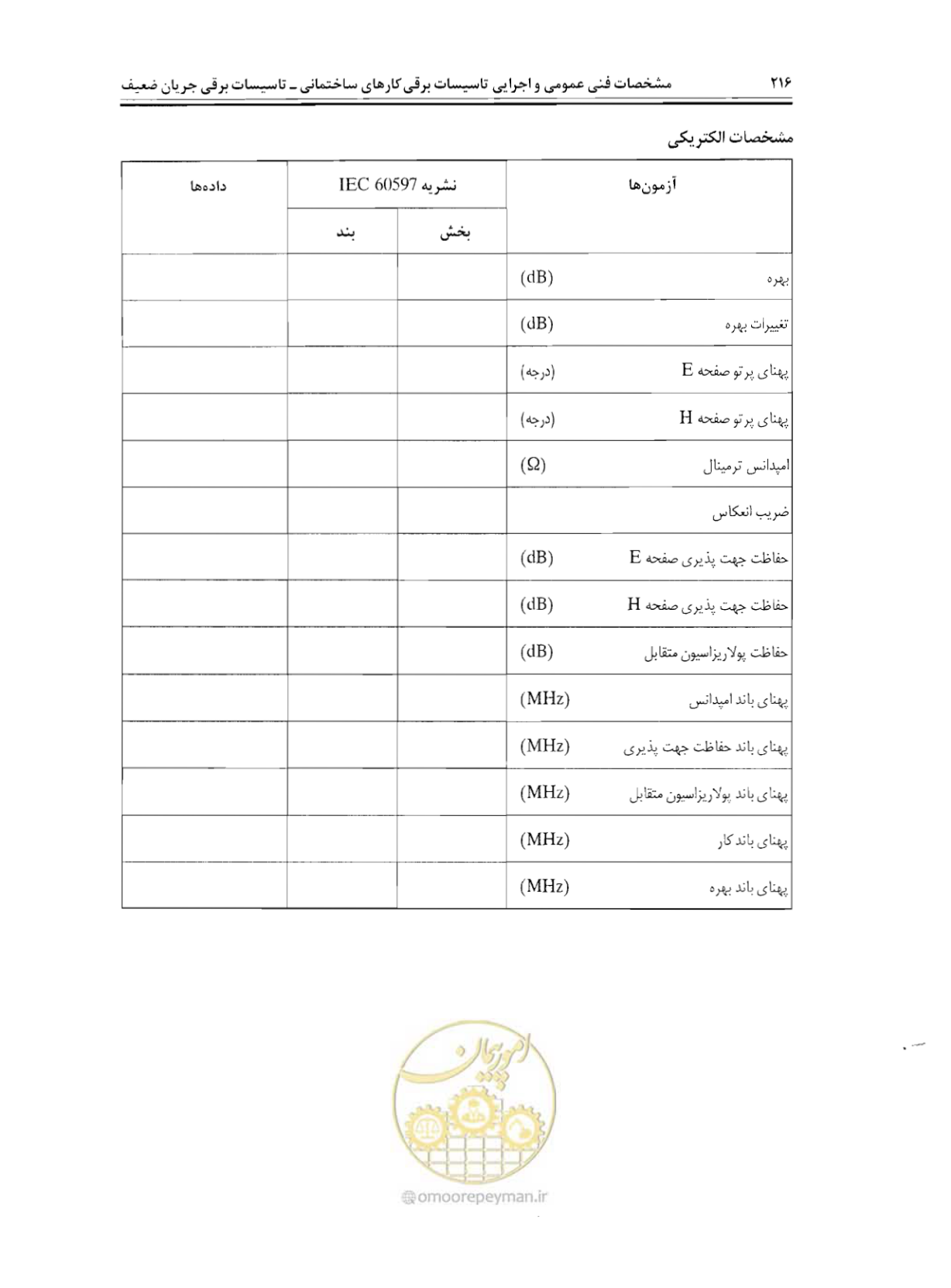 صفحه 233 از 507