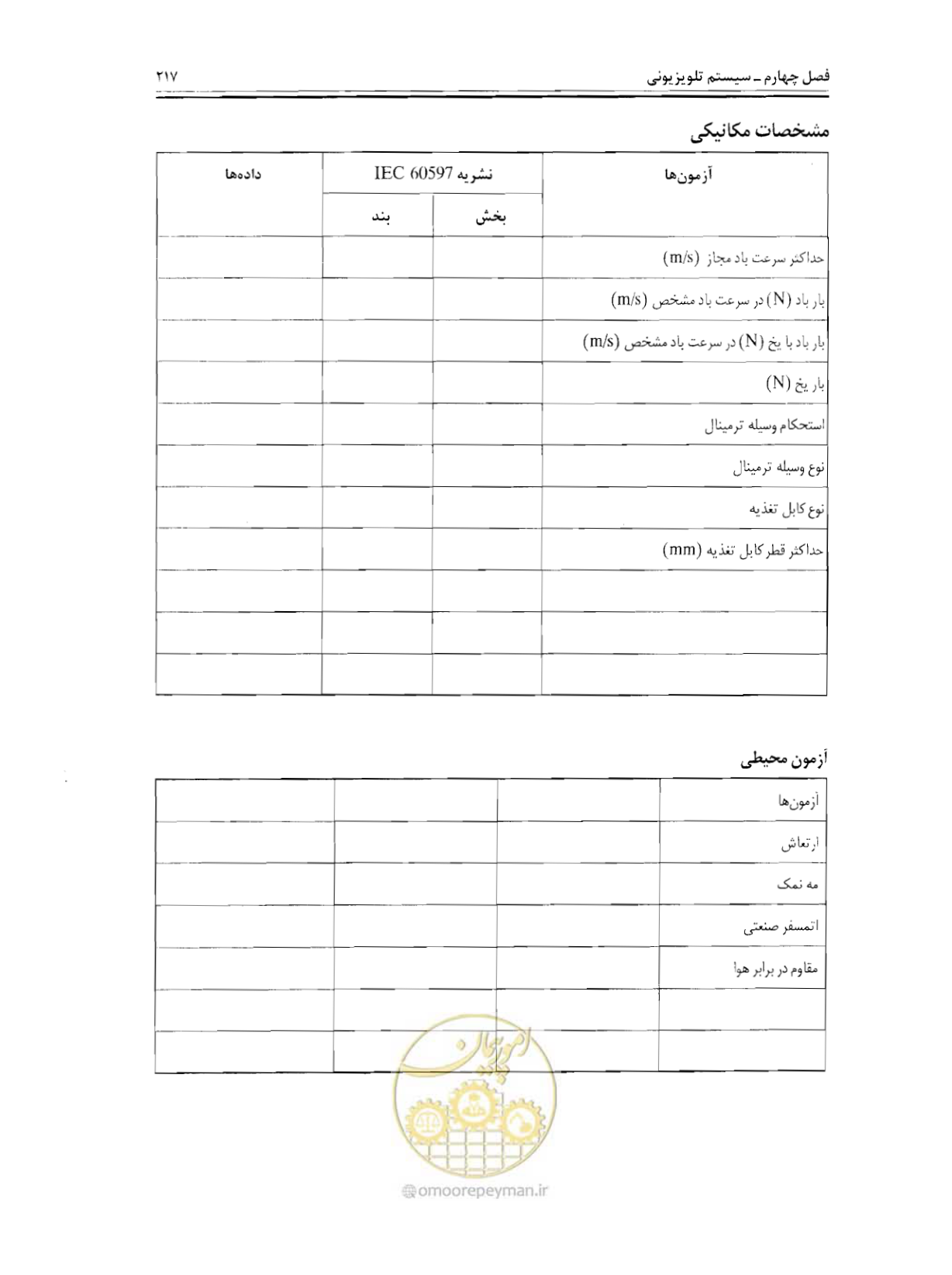 صفحه 234 از 507