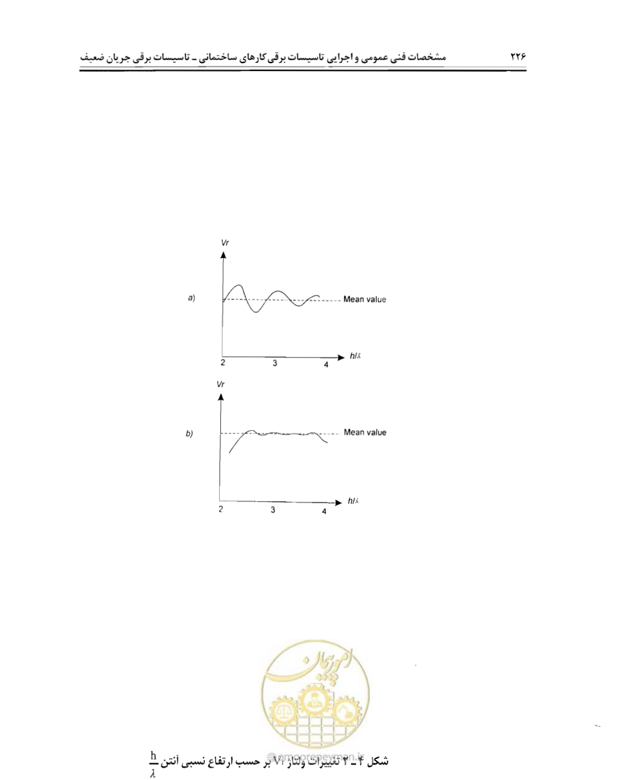 صفحه 243 از 507