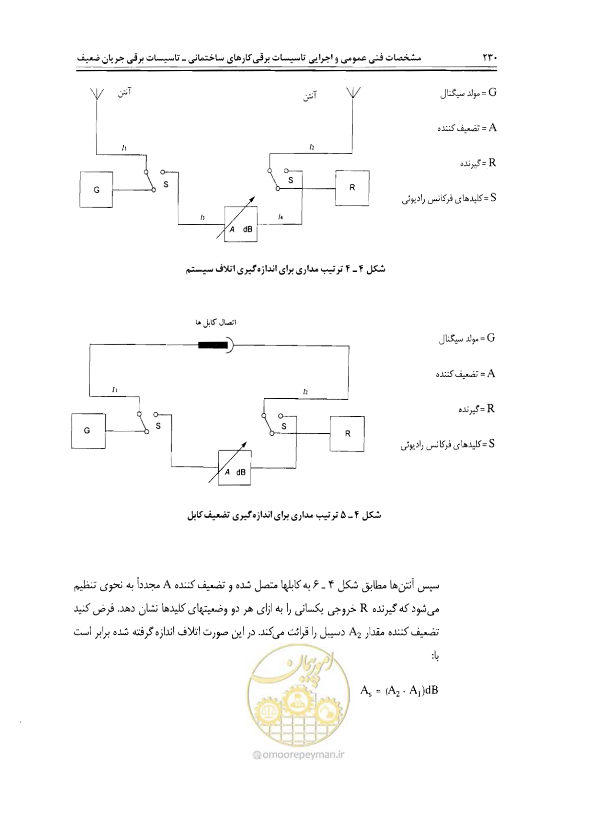 صفحه 247 از 507