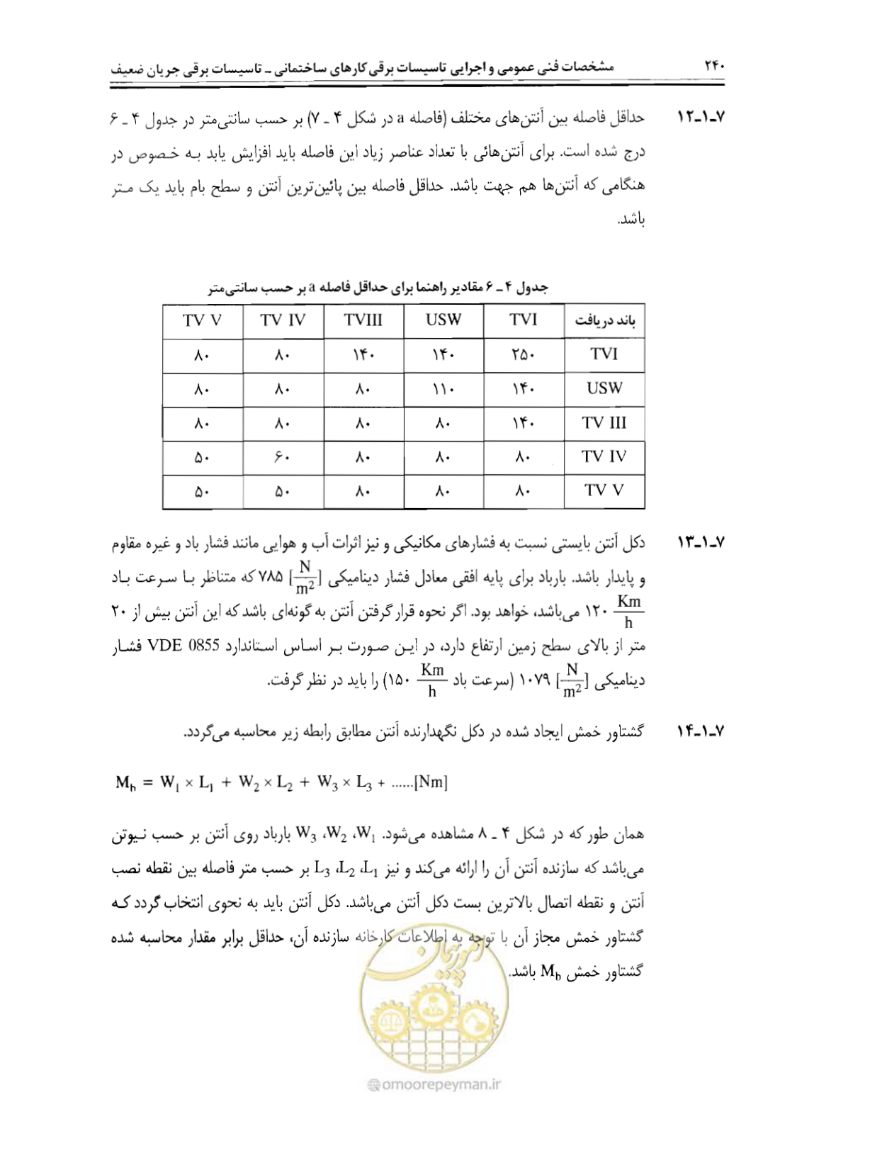 صفحه 257 از 507