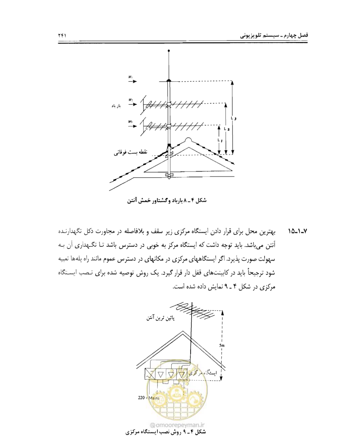 صفحه 258 از 507