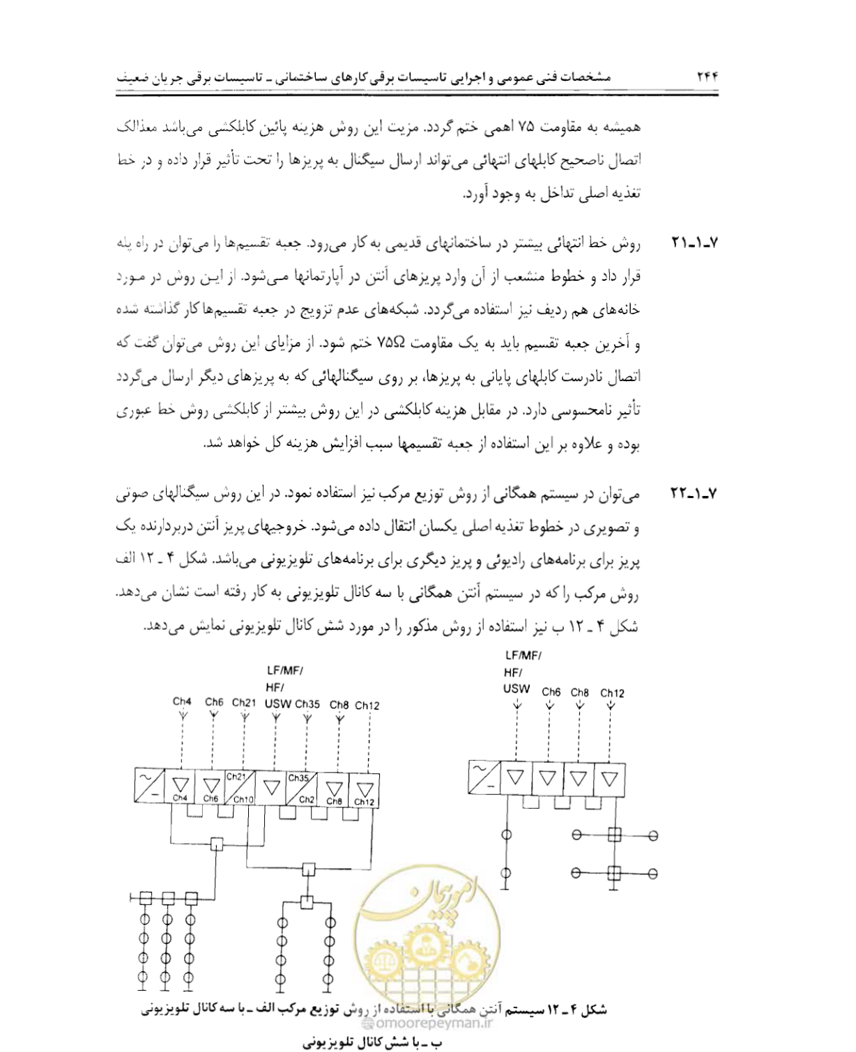 صفحه 261 از 507