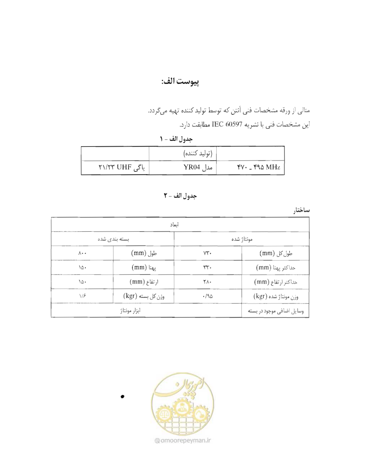 صفحه 266 از 507